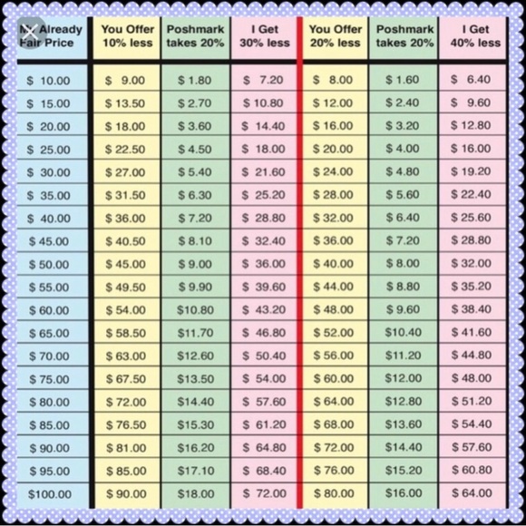 Fabletics Cloud Jersey Boxy Long-Sleeve Top | L | Everpine Heather - Picture 6 of 8